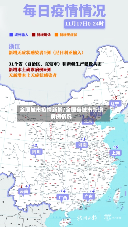 全国城市疫情新增/全国各城市新增病例情况-第2张图片