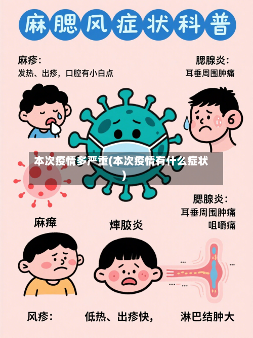 本次疫情多严重(本次疫情有什么症状)-第2张图片