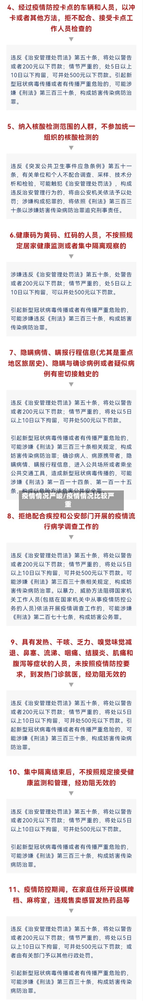 疫情情况严峻/疫情情况比较严重-第2张图片