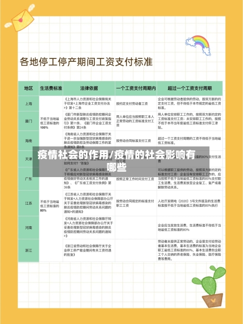 疫情社会的作用/疫情的社会影响有哪些-第2张图片