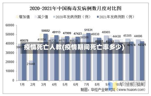 疫情死亡人教(疫情期间死亡率多少)-第2张图片