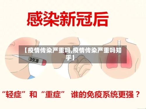 【疫情传染严重吗,疫情传染严重吗知乎】