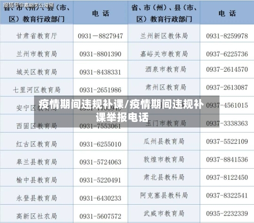 疫情期间违规补课/疫情期间违规补课举报电话