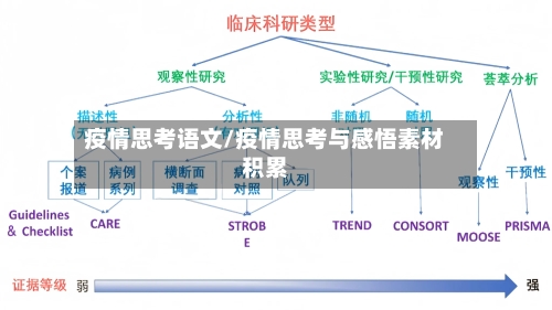 疫情思考语文/疫情思考与感悟素材积累