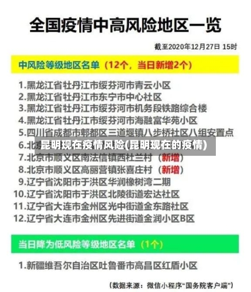 昆明现在疫情风险(昆明现在的疫情)-第2张图片