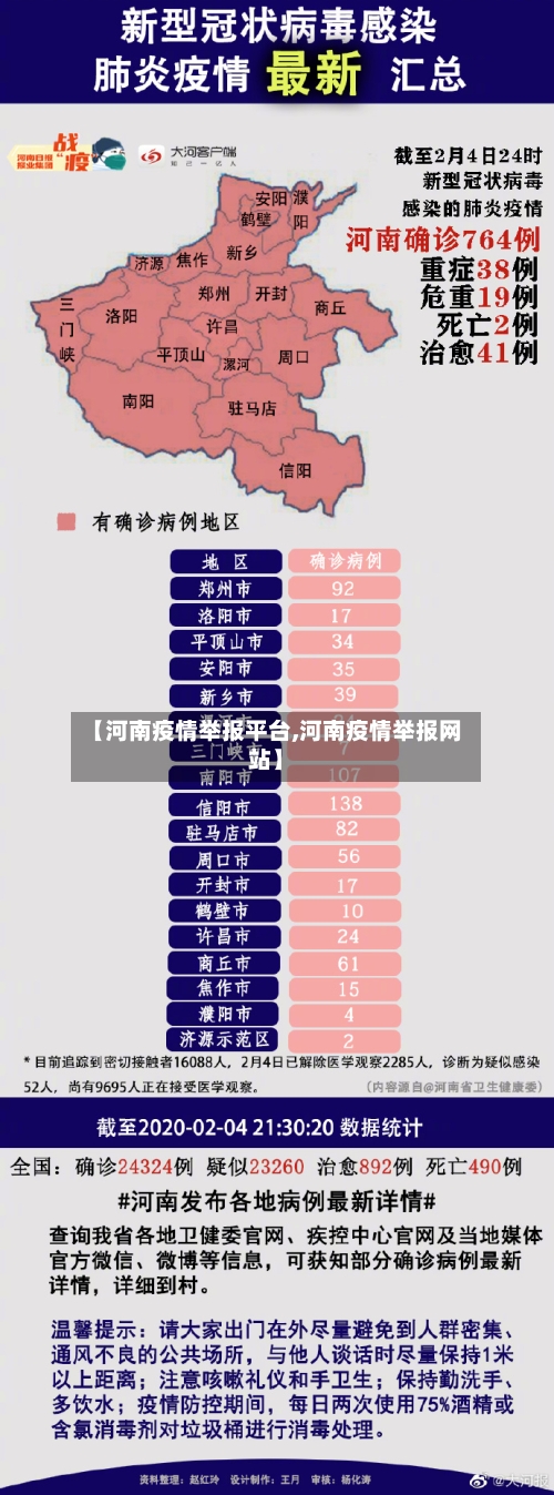 【河南疫情举报平台,河南疫情举报网站】-第2张图片
