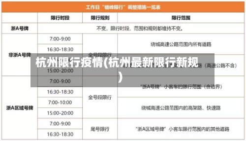 杭州限行疫情(杭州最新限行新规)-第2张图片
