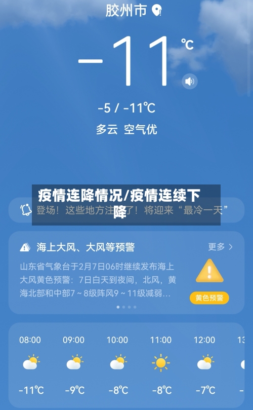 疫情连降情况/疫情连续下降-第2张图片