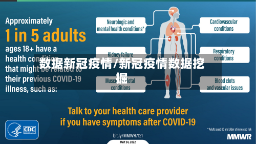 数据新冠疫情/新冠疫情数据挖掘