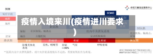 疫情入境来川(疫情进川要求)