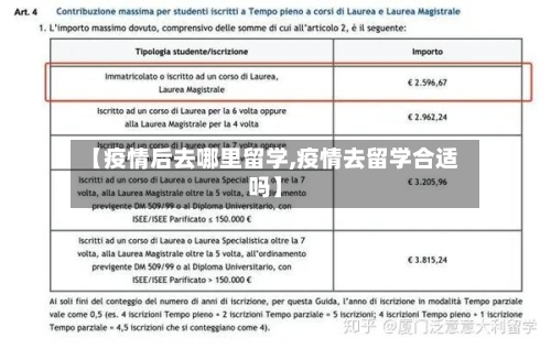 【疫情后去哪里留学,疫情去留学合适吗】