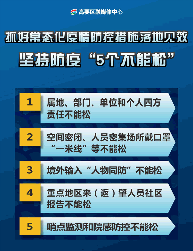 【近期疫情最新报道,近期疫情动态】-第2张图片