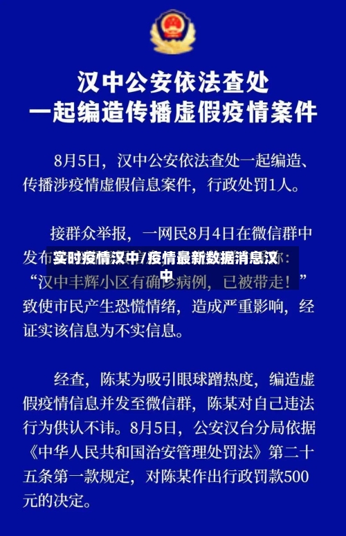 实时疫情汉中/疫情最新数据消息汉中