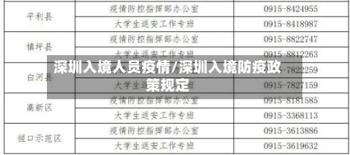 深圳入境人员疫情/深圳入境防疫政策规定