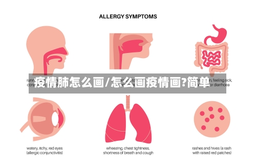 疫情肺怎么画/怎么画疫情画?简单