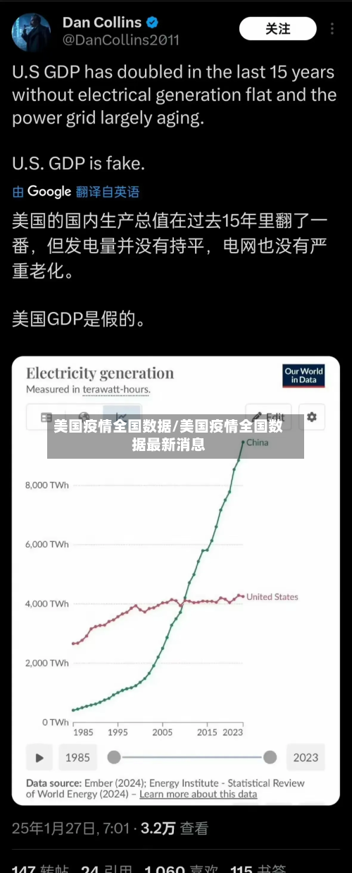 美国疫情全国数据/美国疫情全国数据最新消息-第2张图片