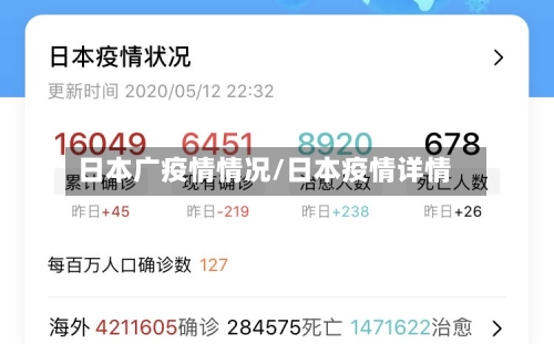 日本广疫情情况/日本疫情详情-第1张图片