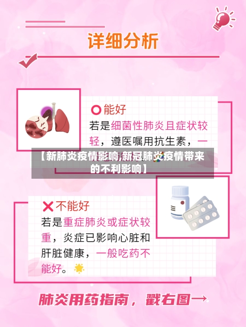 【新肺炎疫情影响,新冠肺炎疫情带来的不利影响】
