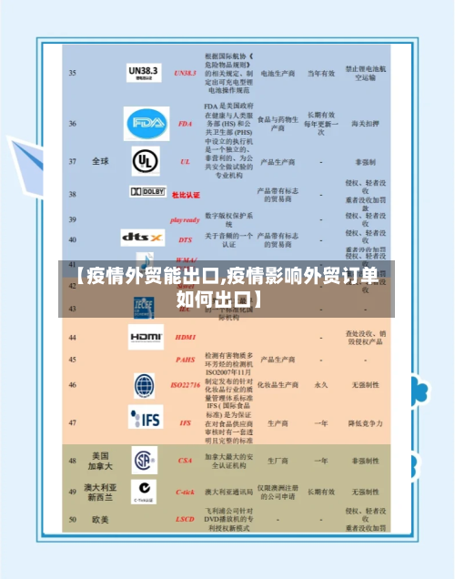【疫情外贸能出口,疫情影响外贸订单如何出口】-第2张图片