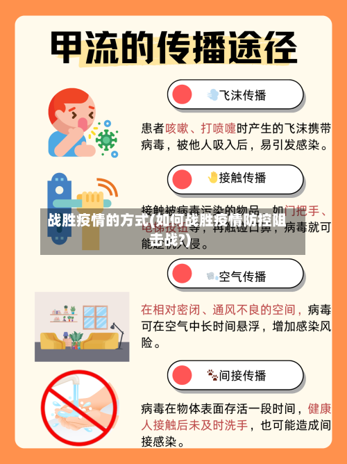 战胜疫情的方式(如何战胜疫情防控阻击战?)