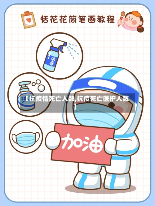【抗疫情死亡人数,抗疫死亡医护人数】