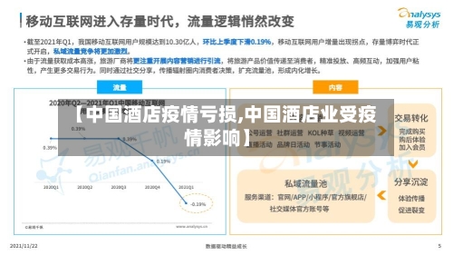 【中国酒店疫情亏损,中国酒店业受疫情影响】