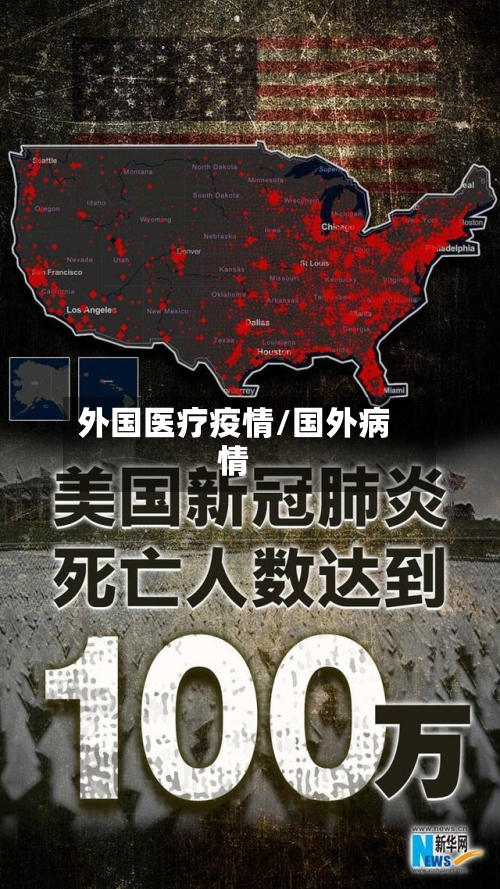 外国医疗疫情/国外病情-第3张图片