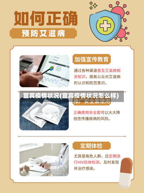 宜宾疫情状况(宜宾疫情状况怎么样)-第2张图片