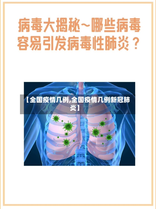 【全国疫情几例,全国疫情几例新冠肺炎】-第2张图片