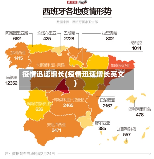 疫情迅速增长(疫情迅速增长英文)