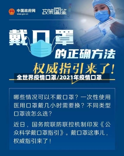 全世界疫情口罩/2021年疫情口罩