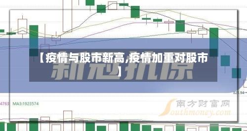 【疫情与股市新高,疫情加重对股市】-第2张图片