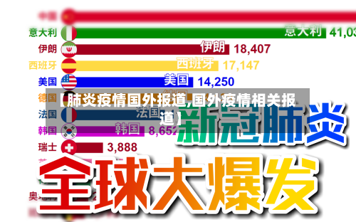 【肺炎疫情国外报道,国外疫情相关报道】-第2张图片