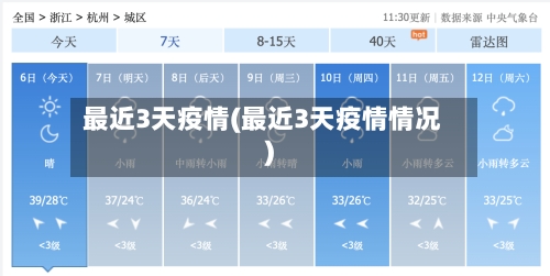 最近3天疫情(最近3天疫情情况)