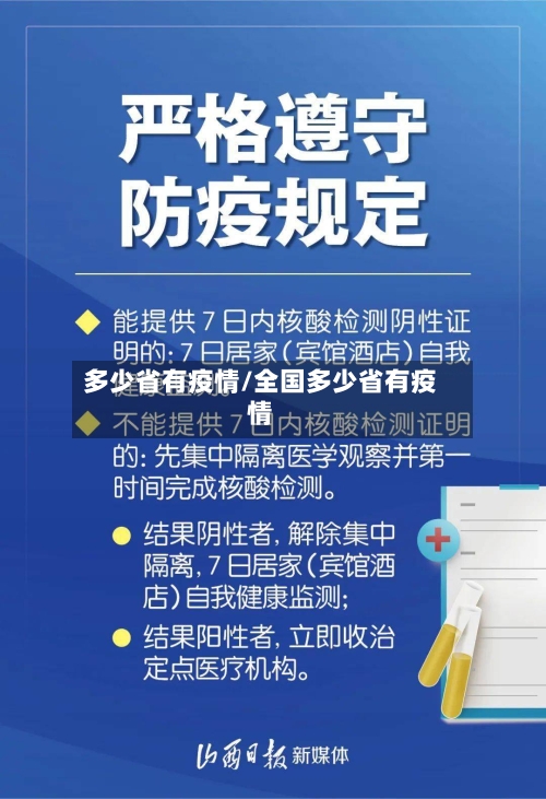 多少省有疫情/全国多少省有疫情