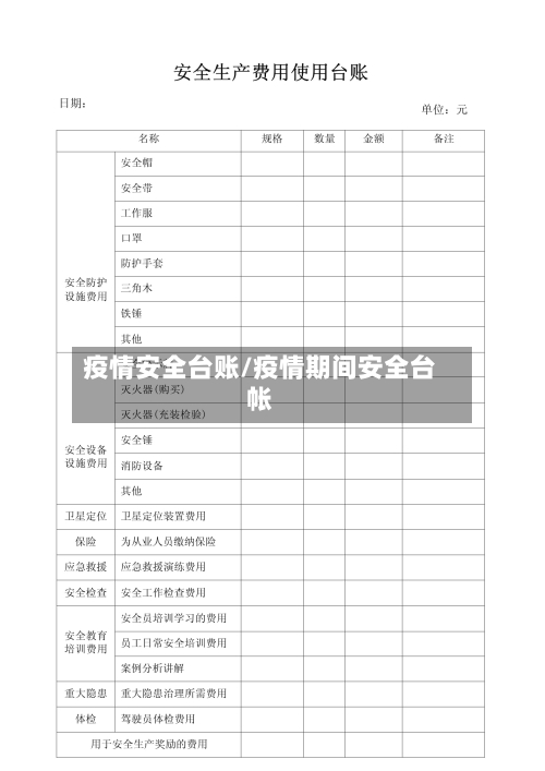 疫情安全台账/疫情期间安全台帐-第2张图片