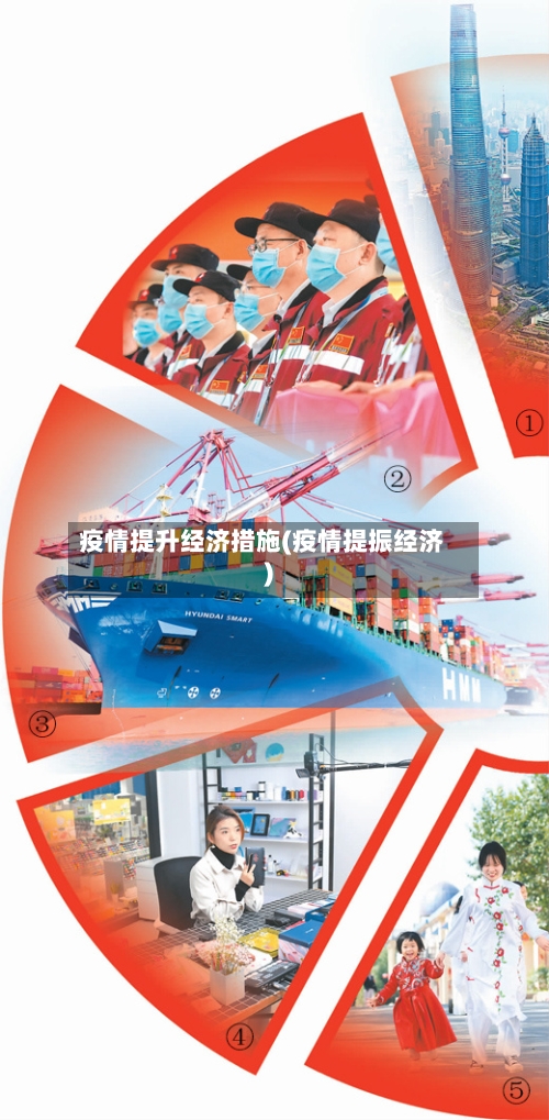 疫情提升经济措施(疫情提振经济)-第2张图片