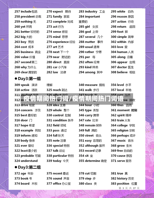 疫情期间热门词/疫情期间热门词语-第3张图片